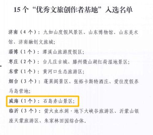 山东各地网红打卡地排名,探寻齐鲁大地新地标