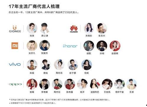 明星代言的应用,[应用名称]引领潮流新体验